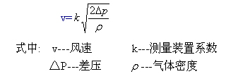 风速风量测量